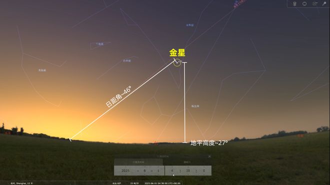 25年6月天象预报电子pg游戏20(图3)