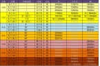 25年6月天象预报电子pg游戏20